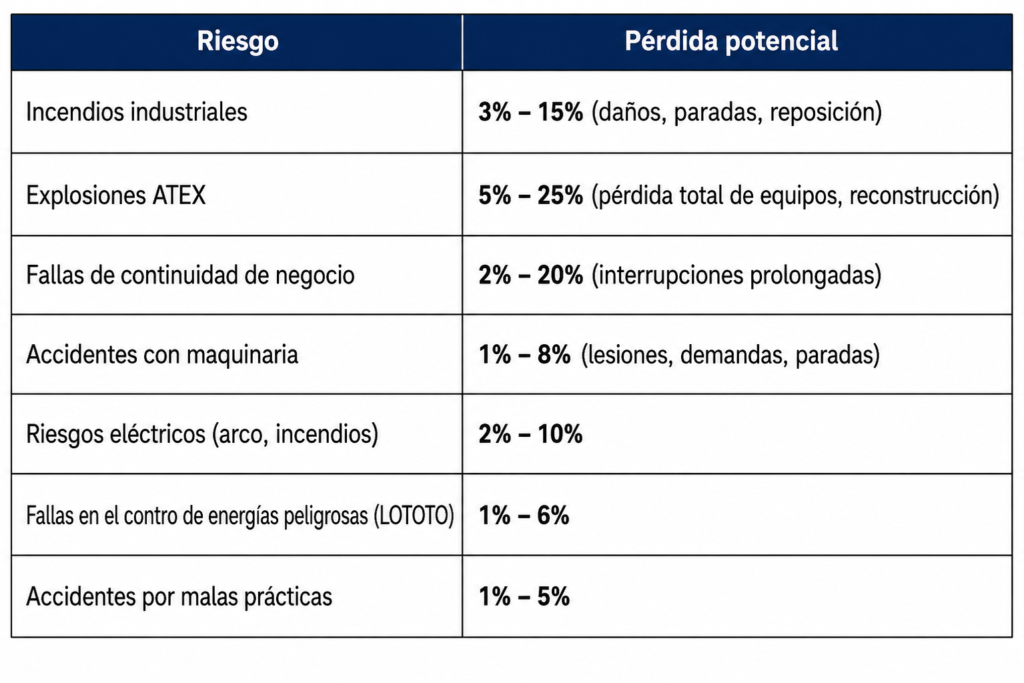 Chart final
